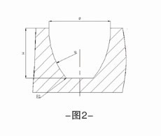 調(diào)心滾子軸承保持架優(yōu)化設(shè)計