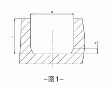 調(diào)心滾子軸承保持架優(yōu)化設(shè)計